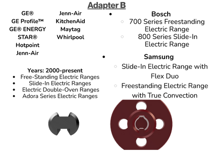 Stonecut: Fully Customizable Universal Stove Knob